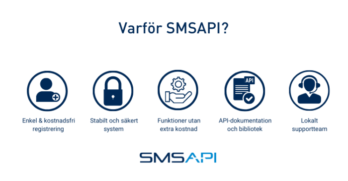 Därför ska du välja SMSAPI som SMS-leverantör för ditt företag